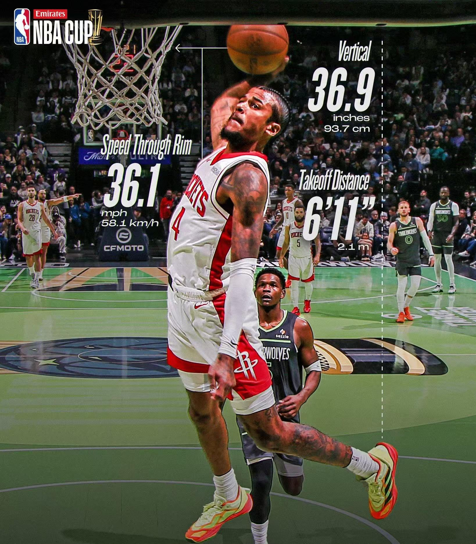 格林惊艳全场，助攻爆棚助攻爆棚，逆转取胜逆转取胜！